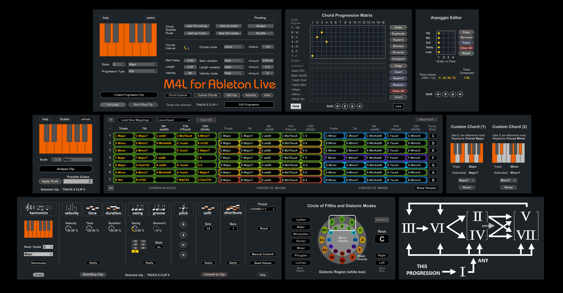 guitar chord progression generator